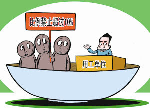 《勞務派遣暫行規定》