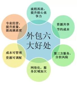 做好勞務派遣意義重大