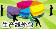 生產線外包服務計劃